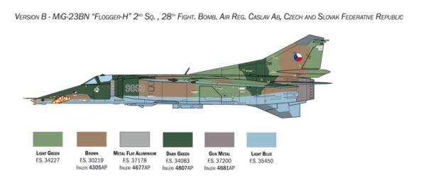 MiG-27/MiG-23BN Flogger [Italeri]
