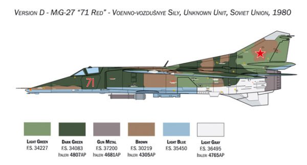 MiG-27/MiG-23BN Flogger [Italeri]