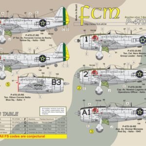 Brazilian Silver T-Bolts P-47D (32035) [FCM]