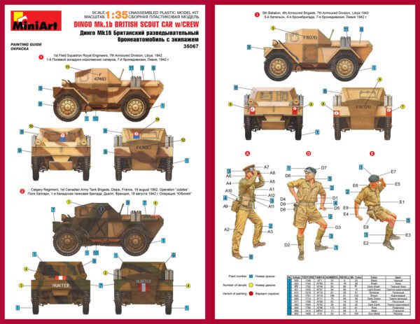 British Scout Car Dingo Mk.Ib with crew [MiniArt]
