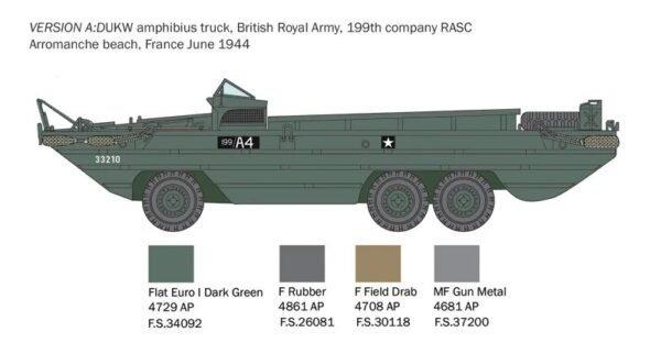 DUKW Amphibious Truck [Italeri]
